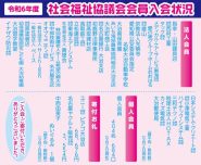 169号会員入会のサムネイル